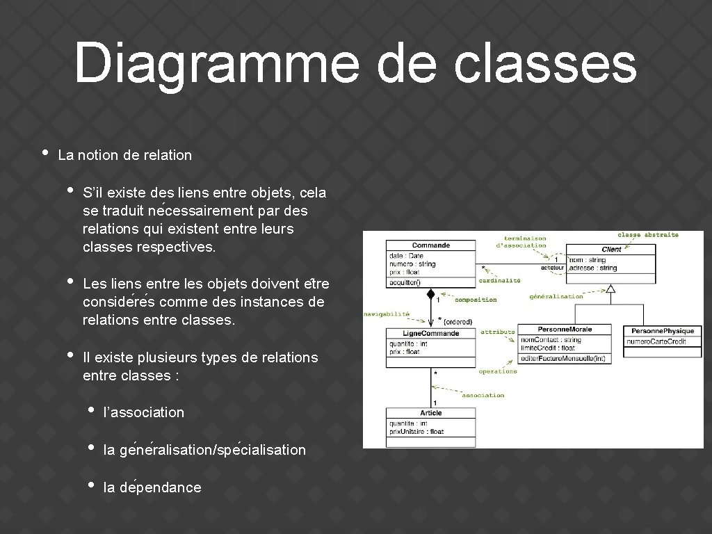 Diagramme de classes • La notion de relation • S’il existe des liens entre