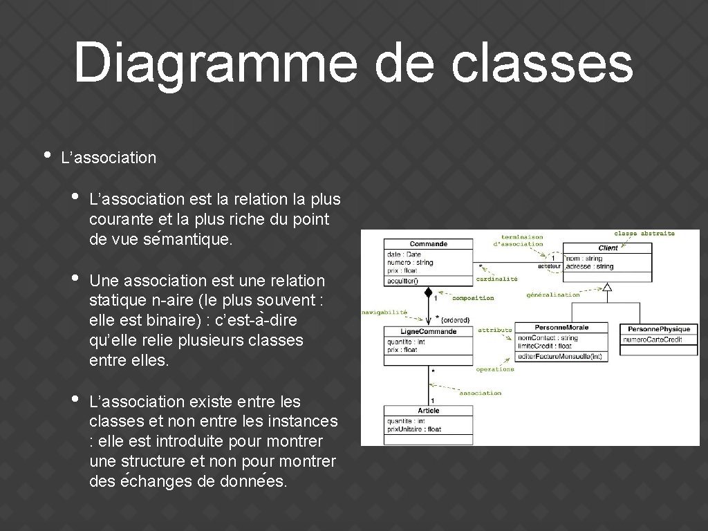 Diagramme de classes • L’association est la relation la plus courante et la plus