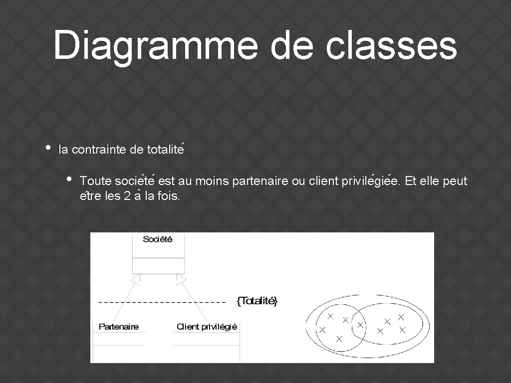 Diagramme de classes • la contrainte de totalite • Toute socie te est au