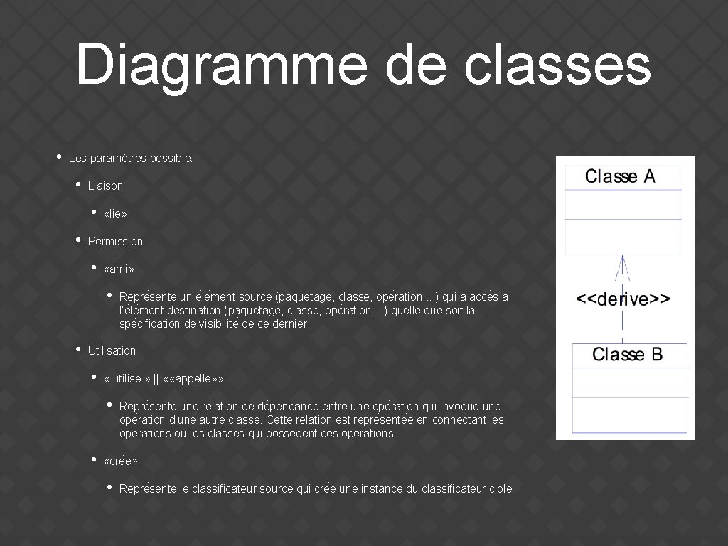 Diagramme de classes • Les paramètres possible: • Liaison • • «lie» Permission •