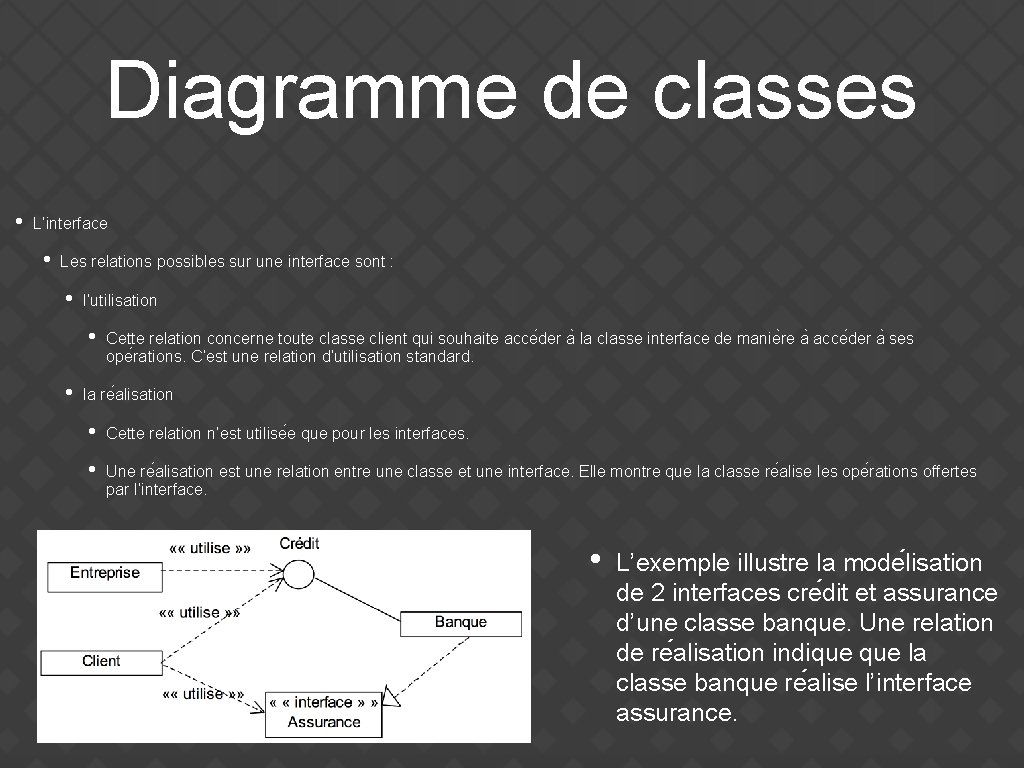 Diagramme de classes • L’interface • Les relations possibles sur une interface sont :