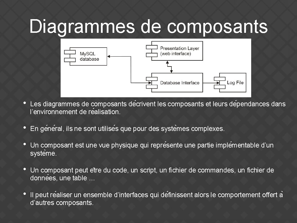 Diagrammes de composants • Les diagrammes de composants de crivent les composants et leurs