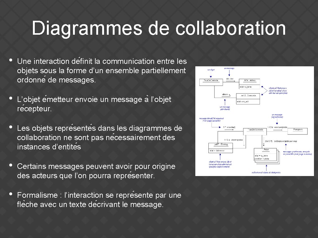 Diagrammes de collaboration • Une interaction de finit la communication entre les objets sous