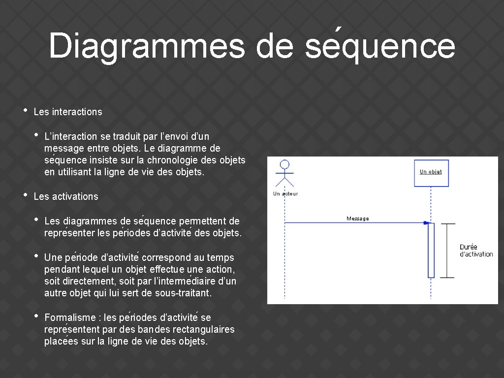 Diagrammes de se quence • Les interactions • • L’interaction se traduit par l’envoi