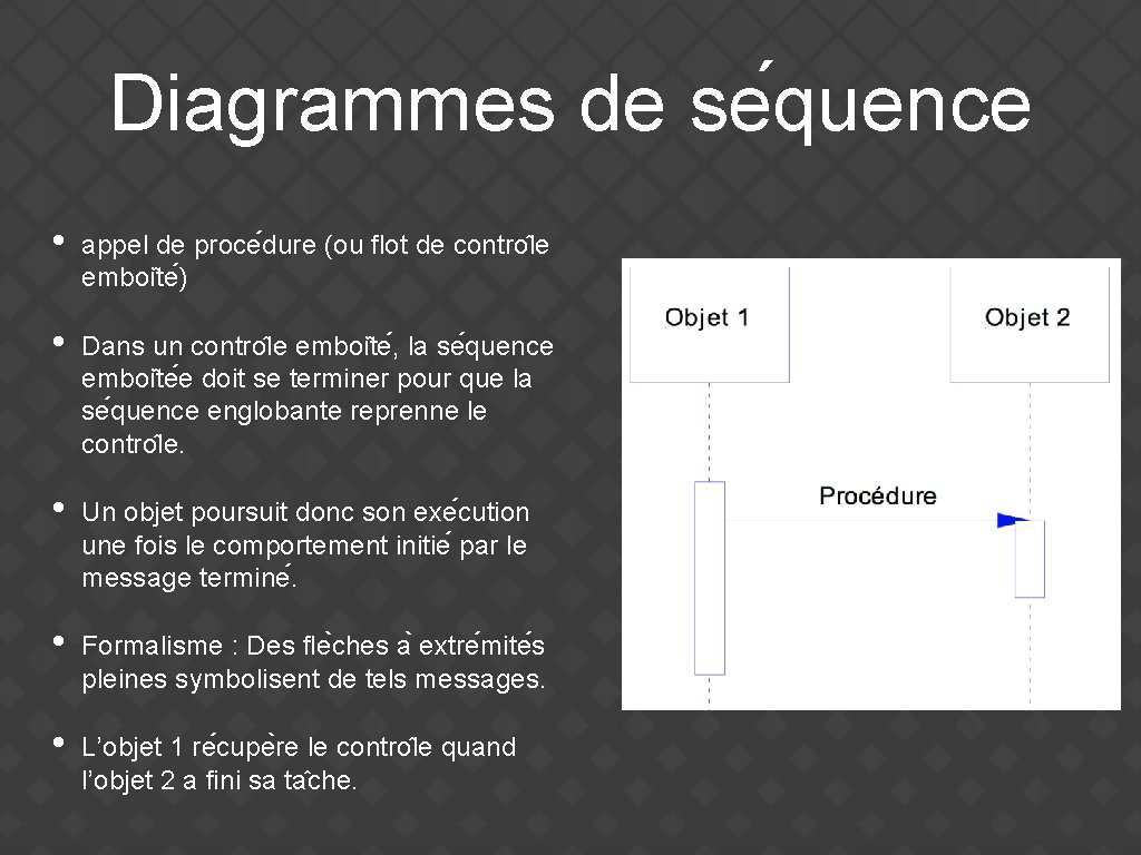 Diagrammes de se quence • appel de proce dure (ou flot de contro le