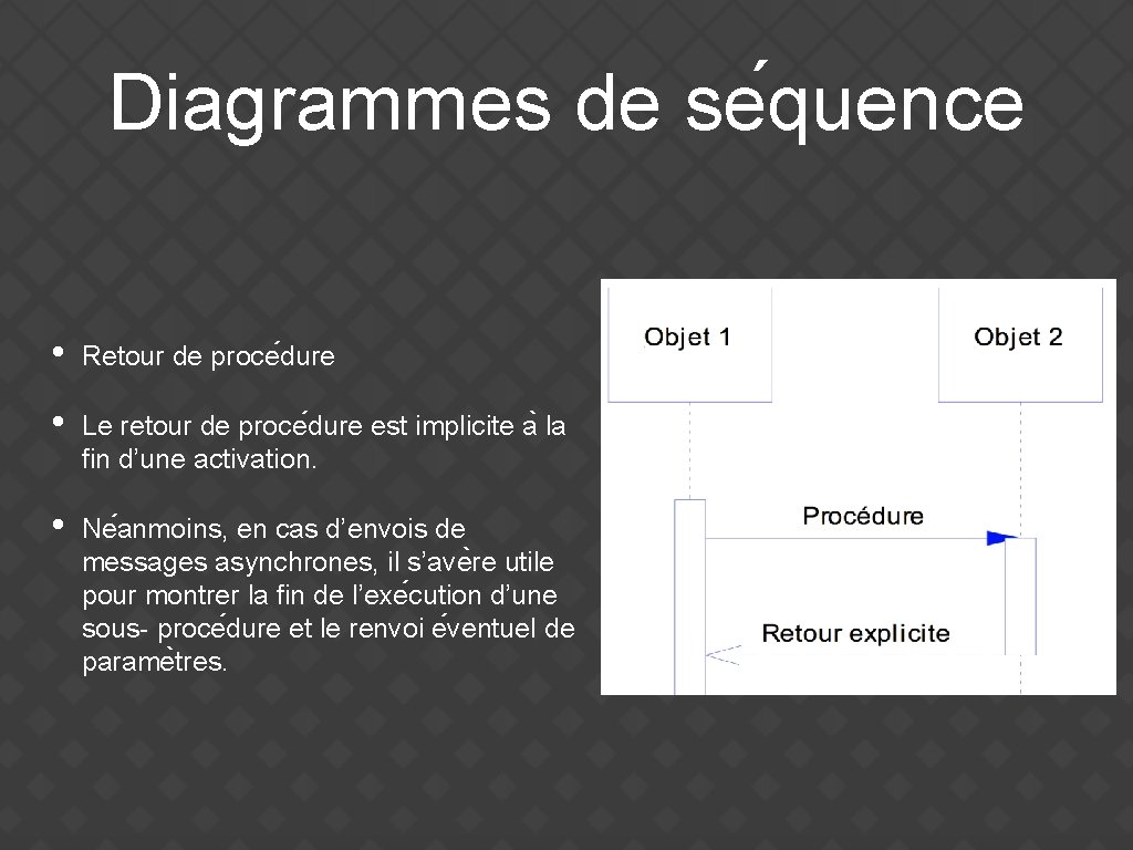 Diagrammes de se quence • Retour de proce dure • Le retour de proce