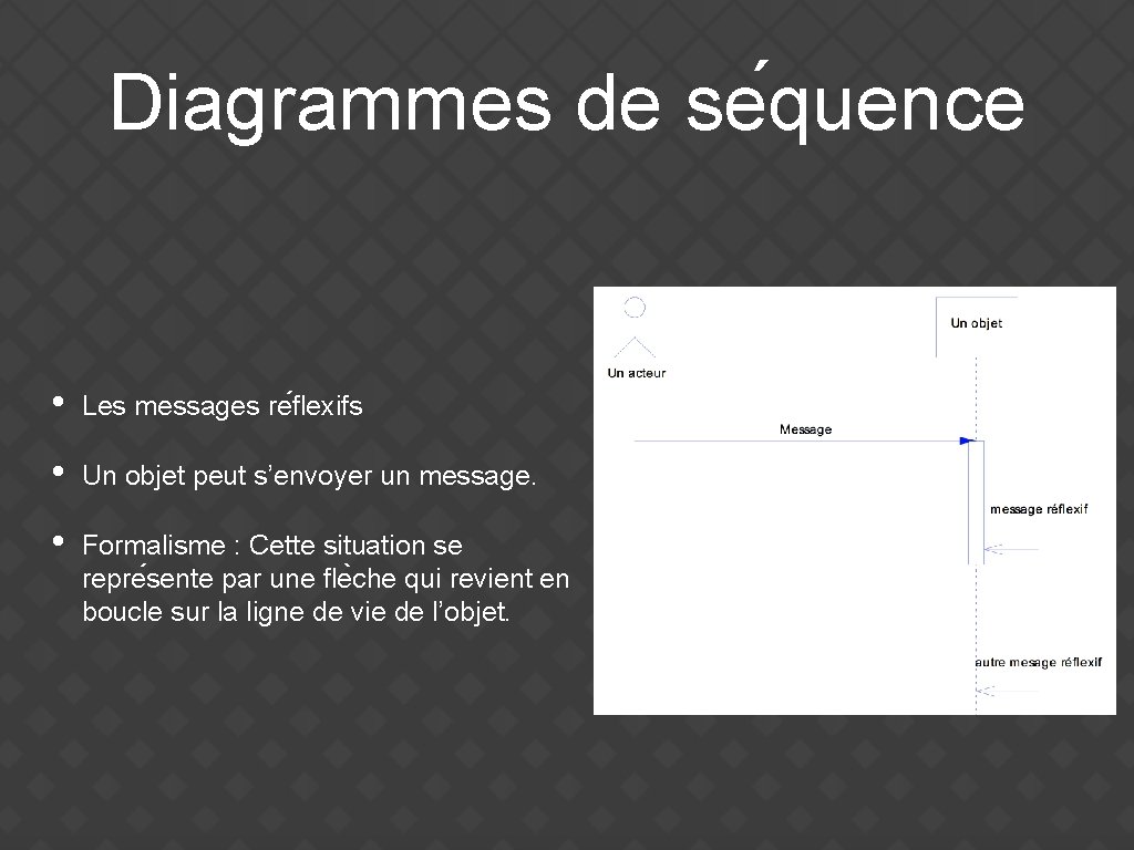 Diagrammes de se quence • Les messages re flexifs • Un objet peut s’envoyer