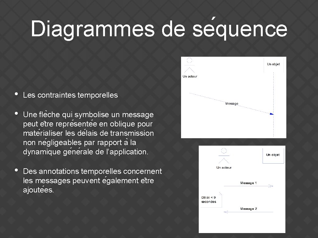 Diagrammes de se quence • Les contraintes temporelles • Une fle che qui symbolise