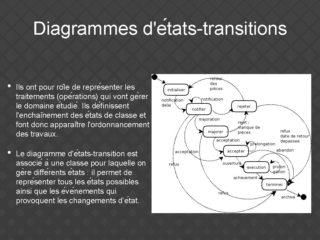 Diagrammes d'e tats-transitions • Ils ont pour ro le de repre senter les traitements