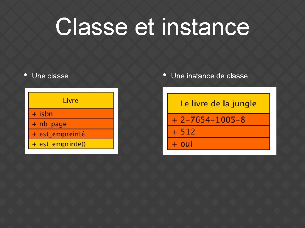 Classe et instance • Une classe • Une instance de classe 