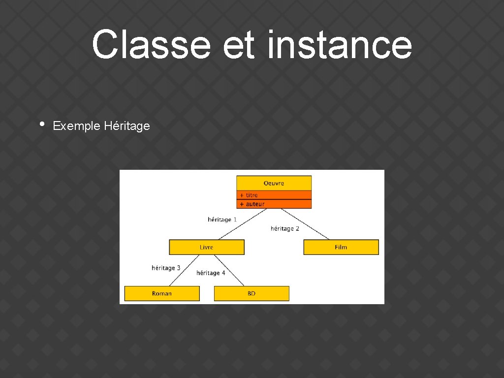 Classe et instance • Exemple Héritage 