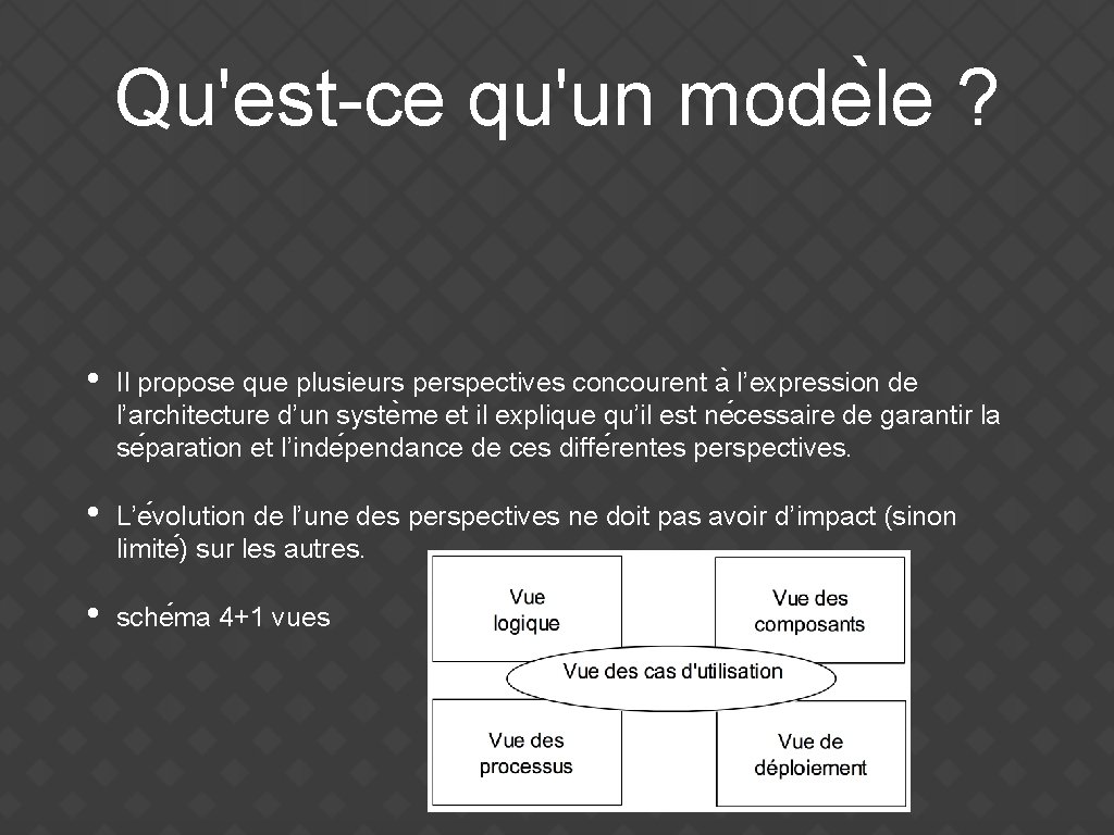 Qu'est-ce qu'un mode le ? • Il propose que plusieurs perspectives concourent a l’expression