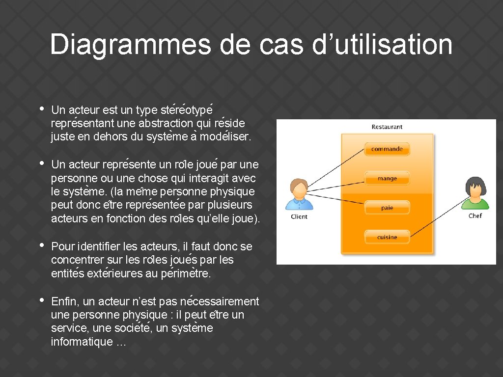 Diagrammes de cas d’utilisation • Un acteur est un type ste re otype repre