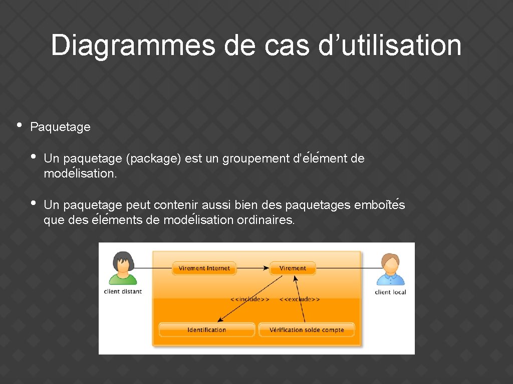 Diagrammes de cas d’utilisation • Paquetage • Un paquetage (package) est un groupement d’e