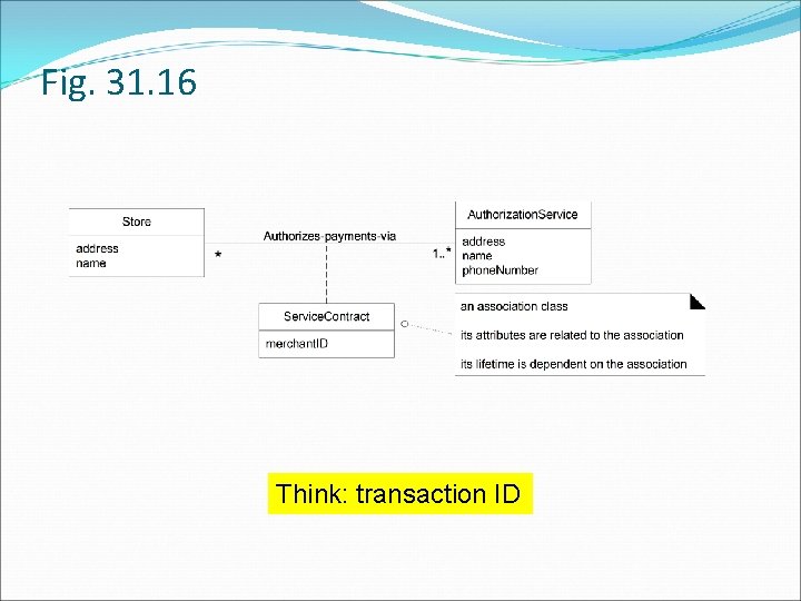 Fig. 31. 16 Think: transaction ID 
