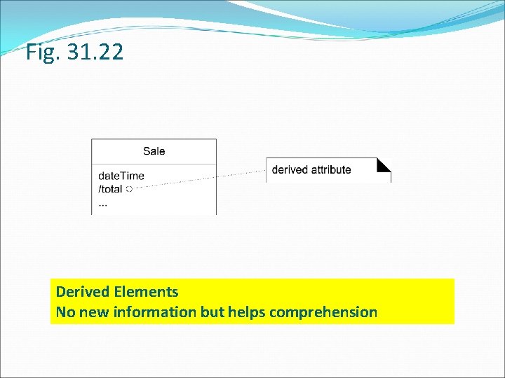 Fig. 31. 22 Derived Elements No new information but helps comprehension 