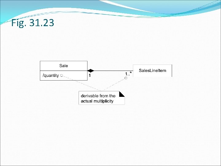 Fig. 31. 23 