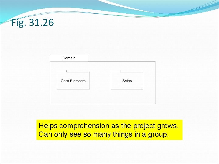 Fig. 31. 26 Helps comprehension as the project grows. Can only see so many