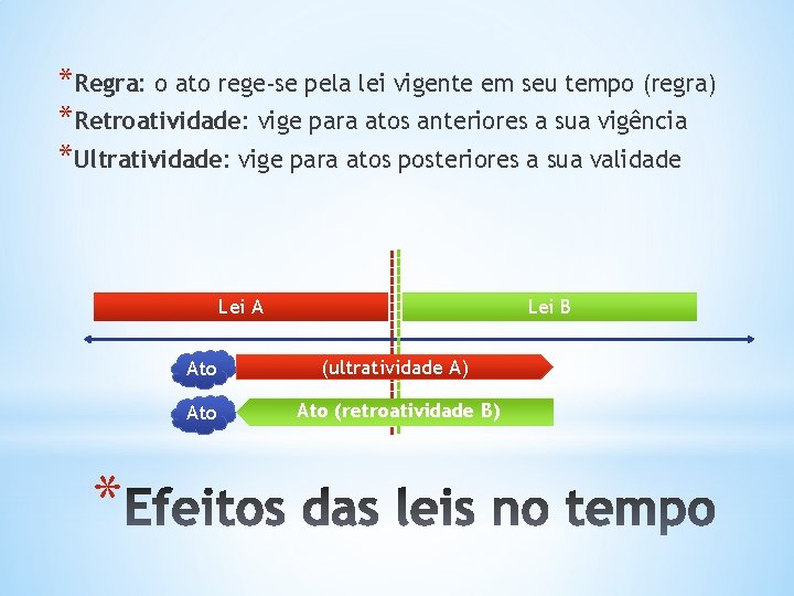Aula 04 Prof Rafael Mafei Limites de tempo