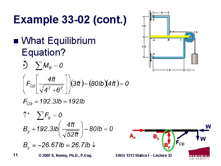 Example 33 -02 (cont. ) n What Equilibrium Equation? W Ax Bx By 11