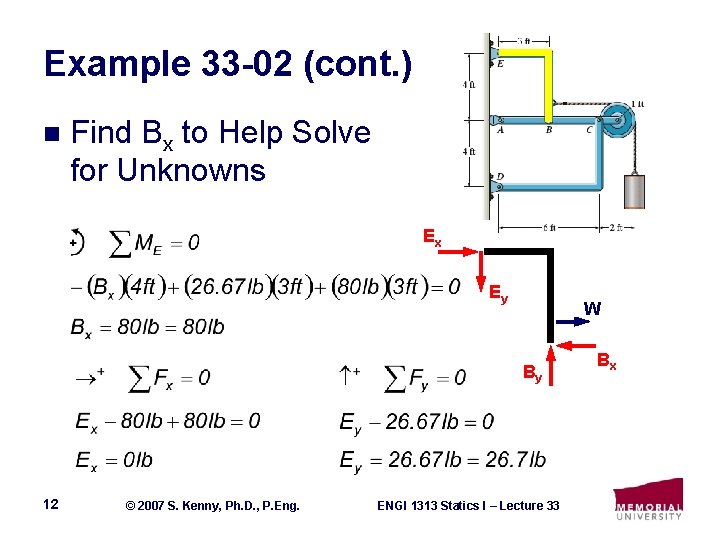 Example 33 -02 (cont. ) n Find Bx to Help Solve for Unknowns Ex