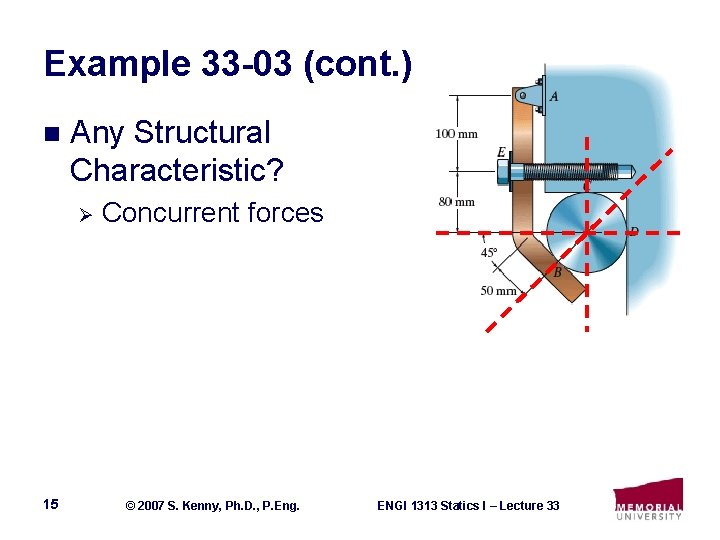 Example 33 -03 (cont. ) n Any Structural Characteristic? Ø 15 Concurrent forces ©