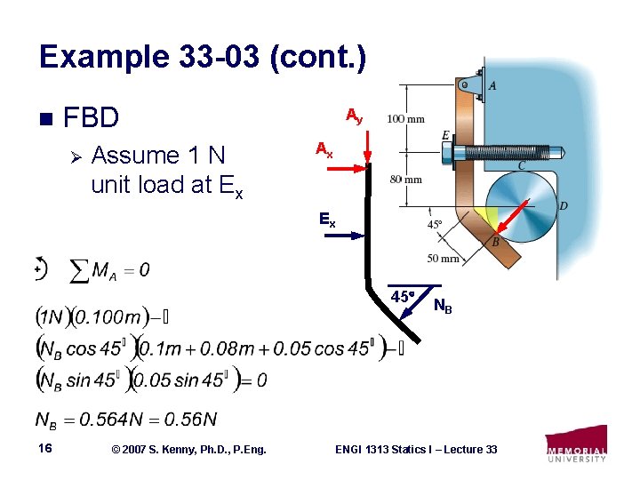 Example 33 -03 (cont. ) n FBD Ø Assume 1 N unit load at