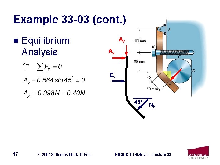 Example 33 -03 (cont. ) n Equilibrium Analysis Ay Ax Ex 45 17 ©