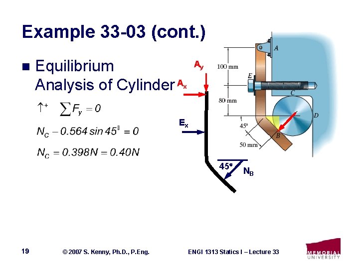 Example 33 -03 (cont. ) n Equilibrium Analysis of Cylinder A Ay x Ex