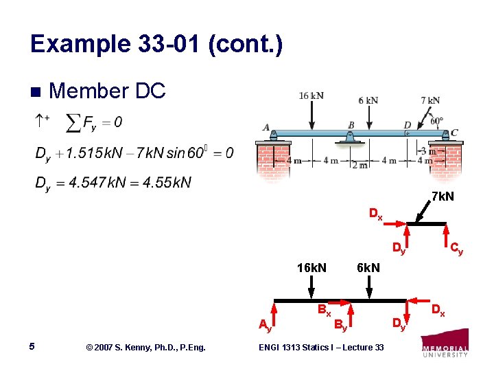 Example 33 -01 (cont. ) n Member DC 7 k. N Dx Dy 16