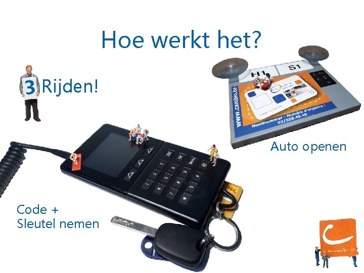 Hoe werkt het? 3 Rijden! Auto openen Code + Sleutel nemen 