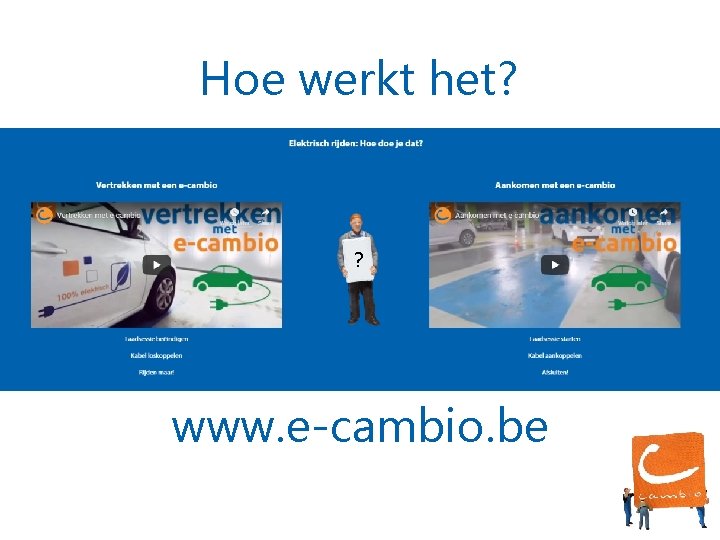 Hoe werkt het? 3 Rijden! ? Auto openen www. e-cambio. be 