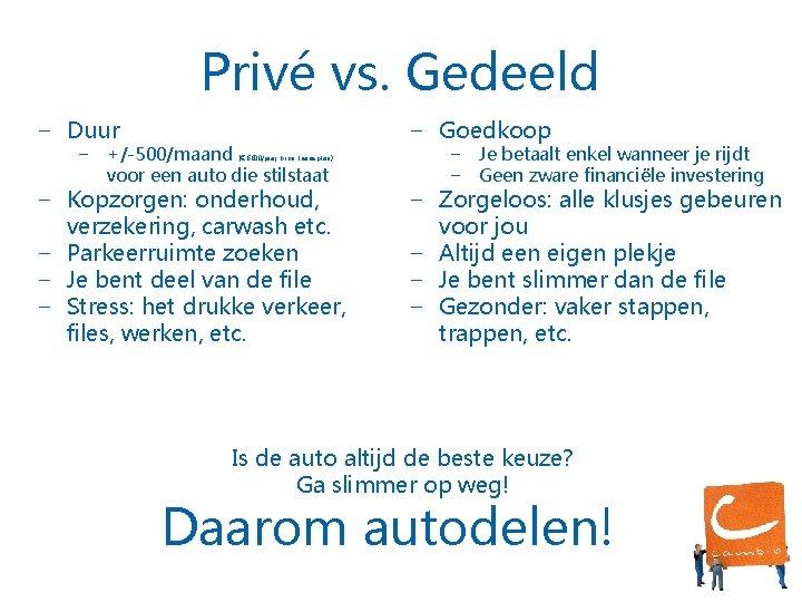 Privé vs. Gedeeld − Duur − +/-500/maand voor een auto die stilstaat (€ 6600/jaar,