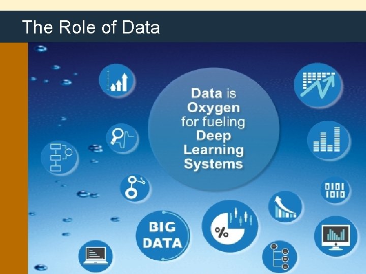 The Role of Data 