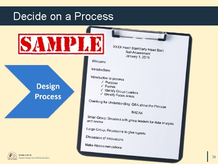 Decide on a Process 34 