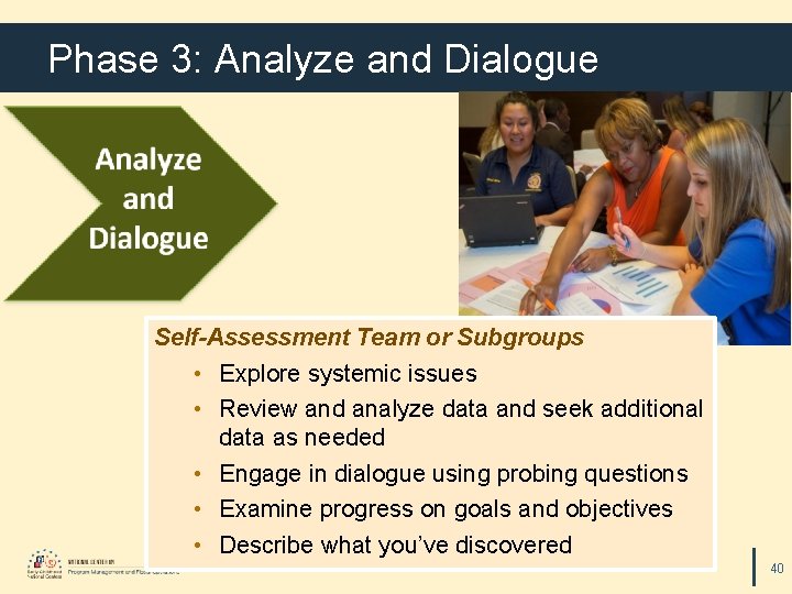Phase 3: Analyze and Dialogue Self-Assessment Team or Subgroups • Explore systemic issues •