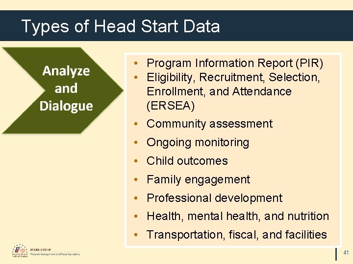 Types of Head Start Data • Program Information Report (PIR) • Eligibility, Recruitment, Selection,