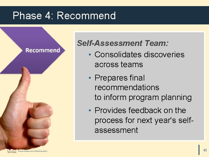 Phase 4: Recommend Self-Assessment Team: • Consolidates discoveries across teams • Prepares final recommendations