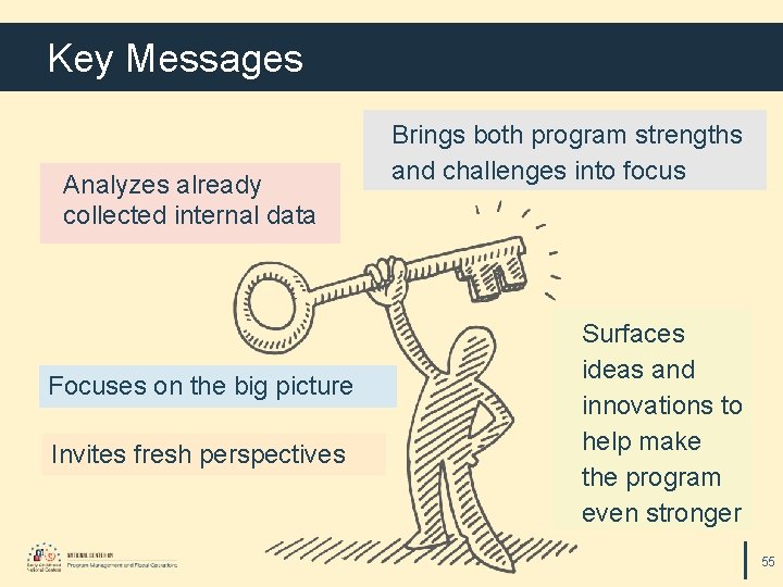 Key Messages Analyzes already collected internal data Focuses on the big picture Invites fresh