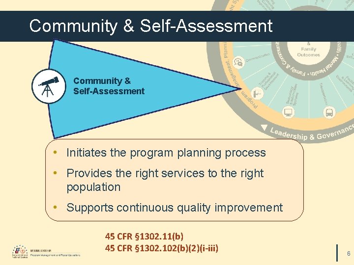 Community & Self-Assessment • Initiates the program planning process • Provides the right services