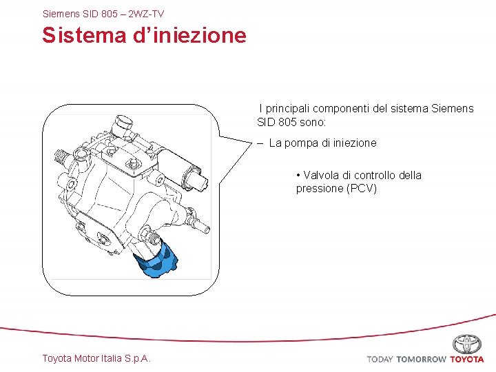 Siemens SID 805 – 2 WZ-TV Sistema d’iniezione I principali componenti del sistema Siemens