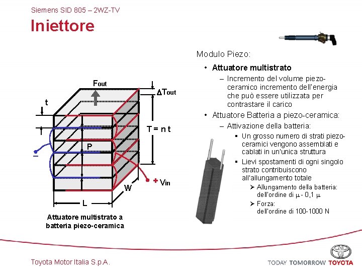 Siemens SID 805 – 2 WZ-TV Iniettore Modulo Piezo: • Attuatore multistrato Fout Tout