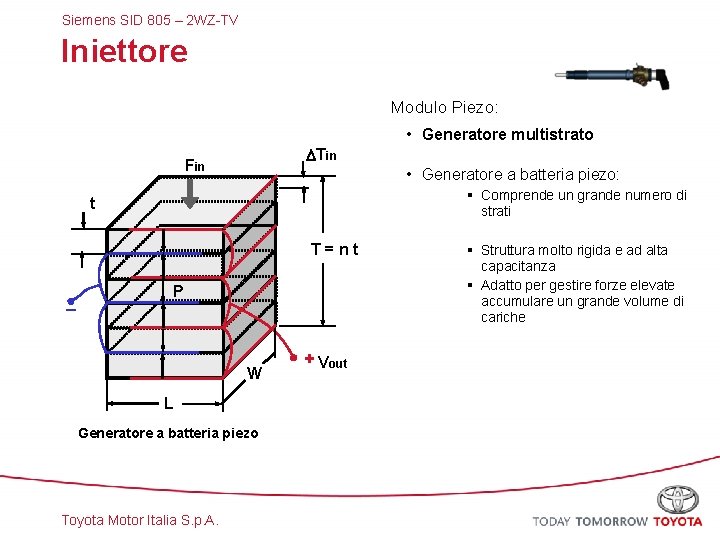 Siemens SID 805 – 2 WZ-TV Iniettore Modulo Piezo: • Generatore multistrato Tin Fin