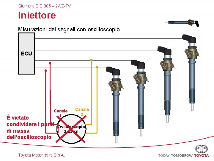 Siemens SID 805 – 2 WZ-TV Iniettore Misurazioni dei segnali con oscilloscopio ECU Canale