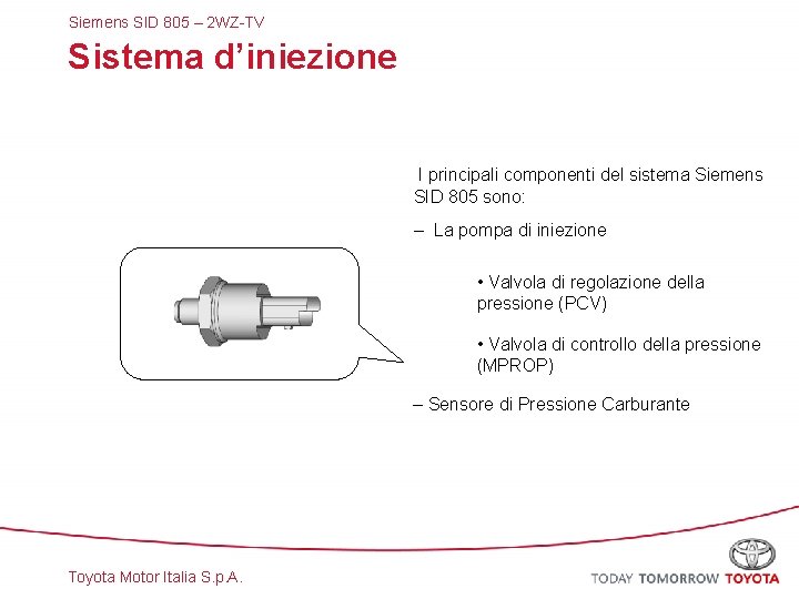 Siemens SID 805 – 2 WZ-TV Sistema d’iniezione I principali componenti del sistema Siemens