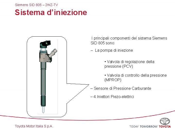 Siemens SID 805 – 2 WZ-TV Sistema d’iniezione I principali componenti del sistema Siemens