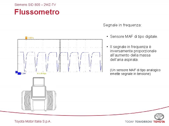 Siemens SID 805 – 2 WZ-TV Flussometro Segnale in frequenza: • Sensore MAF di