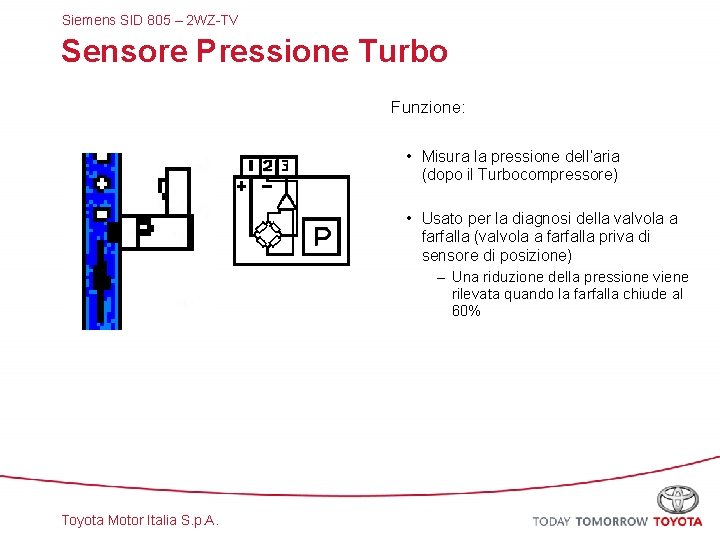 Siemens SID 805 – 2 WZ-TV Sensore Pressione Turbo Funzione: • Misura la pressione