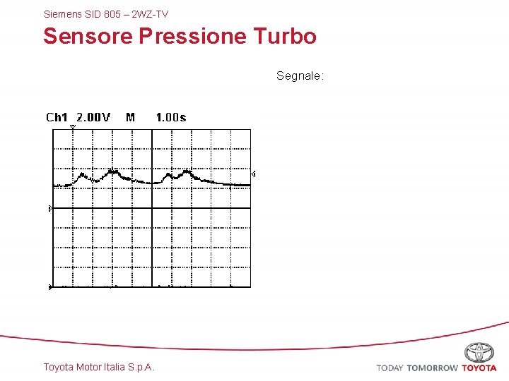 Siemens SID 805 – 2 WZ-TV Sensore Pressione Turbo Segnale: Toyota Motor Italia S.
