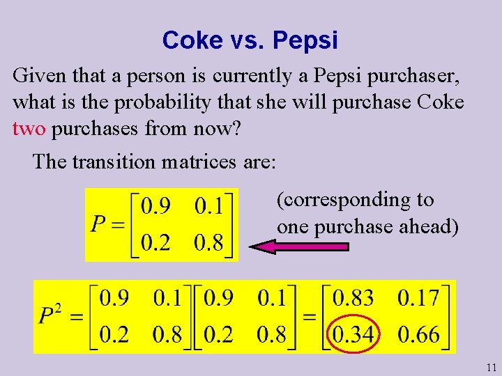 Coke vs. Pepsi Given that a person is currently a Pepsi purchaser, what is